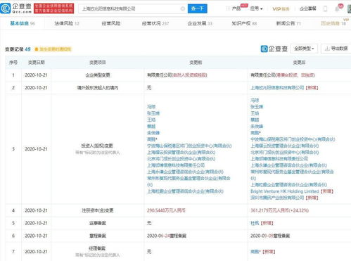 騰訊戰(zhàn)略投資Convert Lab，深化數(shù)字營銷與軟硬件整合布局