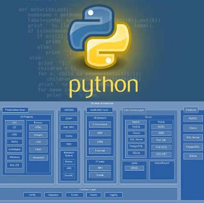 天生量化將才？理工科程序員在量化投資中的優(yōu)劣勢分析